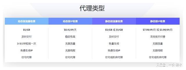 telegreat代理连接ip-telegreat代理连接ip苹果