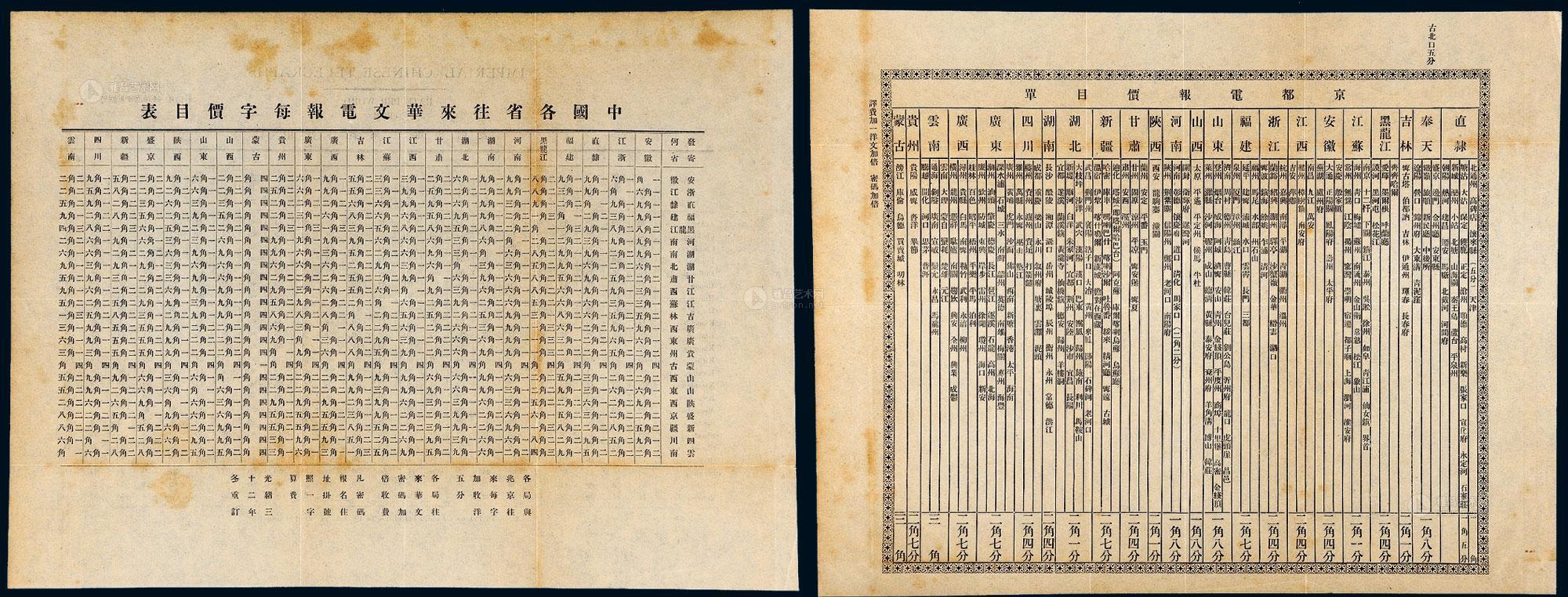 电报账号会自动注销吗-电报账号会自动注销吗怎么办