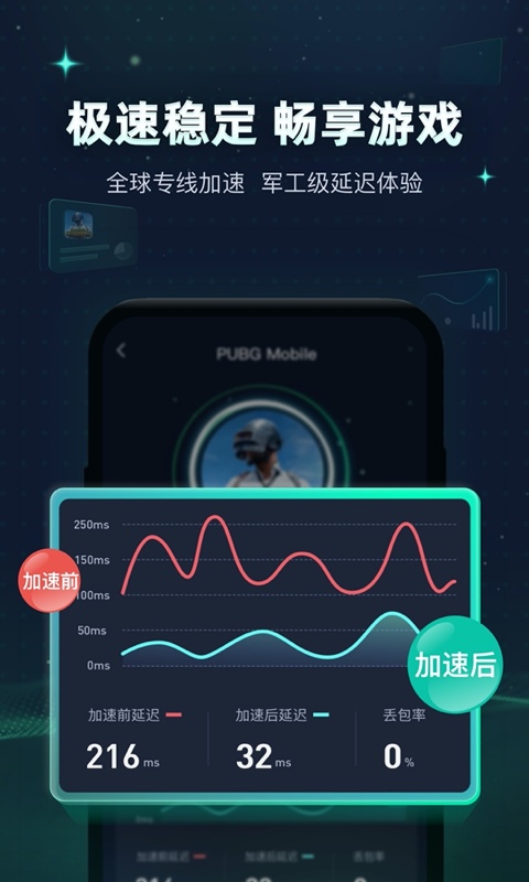 telegreat加速器下载-telegreat加速器下载安卓