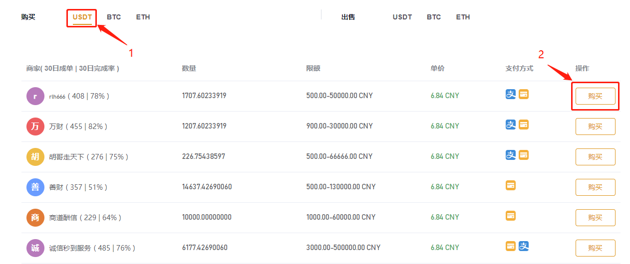 usdt怎么注册账户点创建没反应的简单介绍