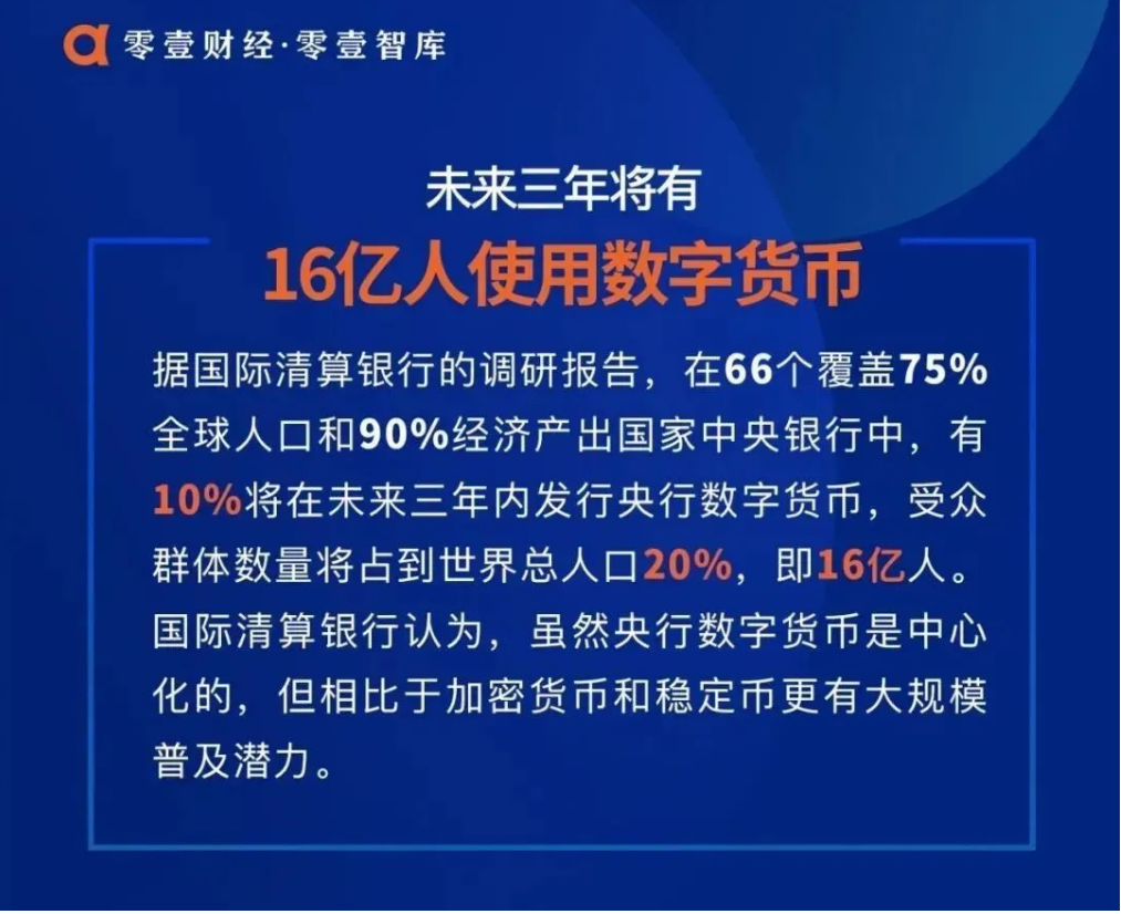 中国央行数字货币推出时间_央行数字货币什么时间落地开始