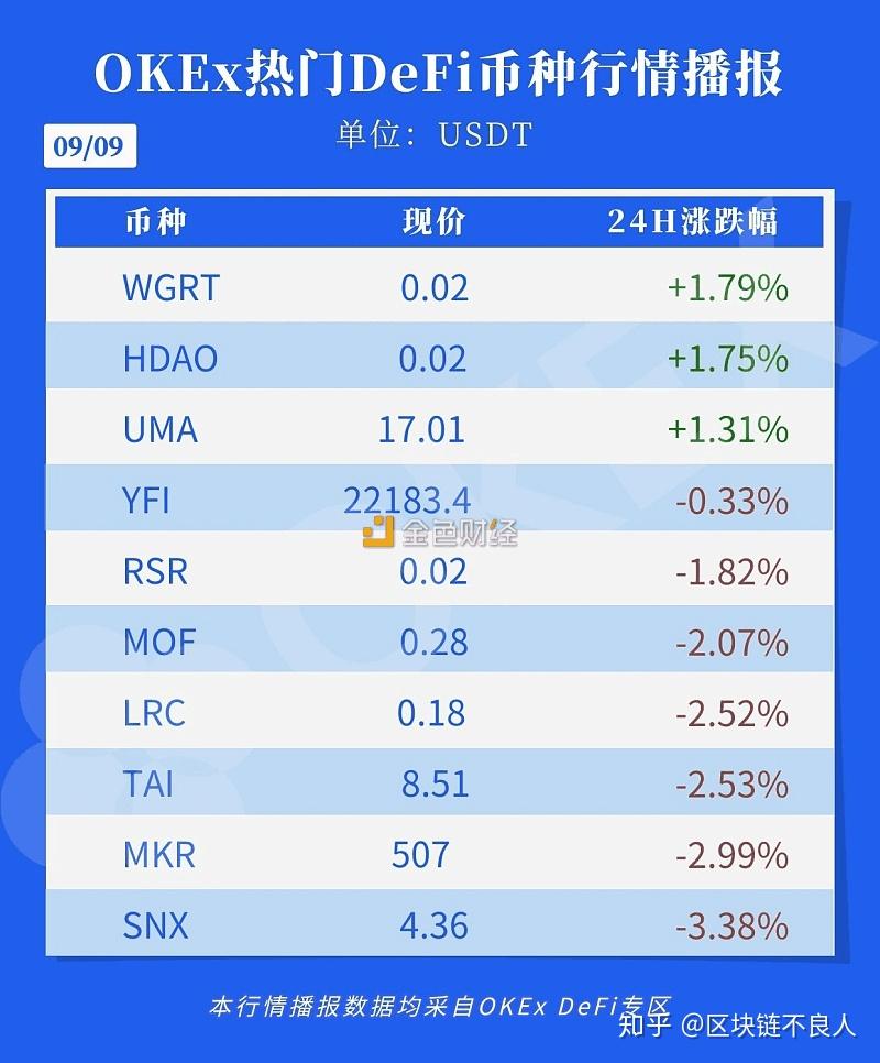usdt是多少钱_usdt价格多少人民币