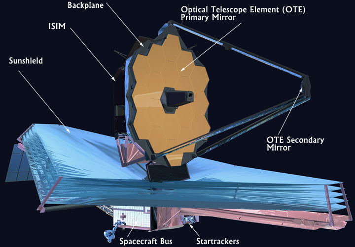 telescope加速器_telescope加速器免费
