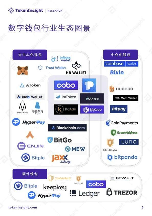 trust钱包介绍_trustwallet钱包最新版本下载