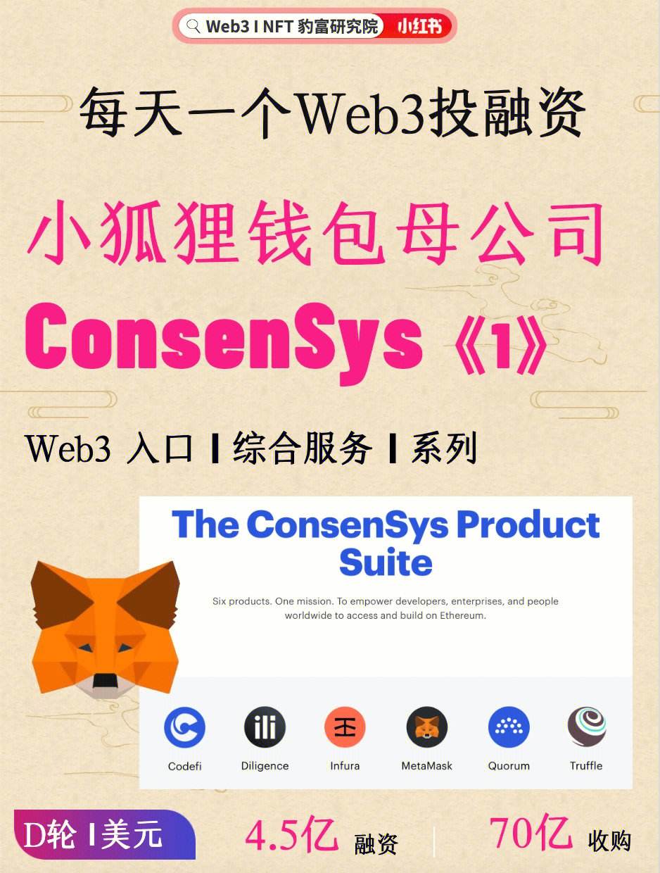 metamask小狐狸钱包中文版的简单介绍