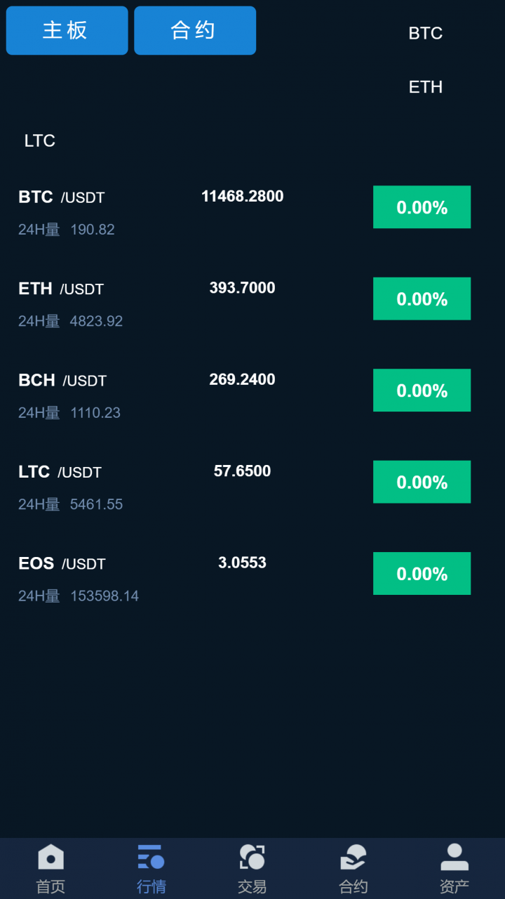 数字货币usdt合法吗_数字货币usdt 接受报警吗