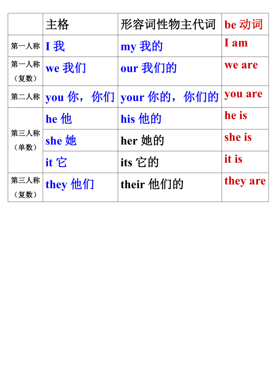 decisions是什么词性_decision是名词还是动词