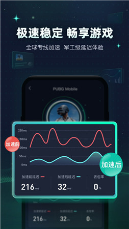 飞机加速器苹果_飞机加速器苹果怎么使用