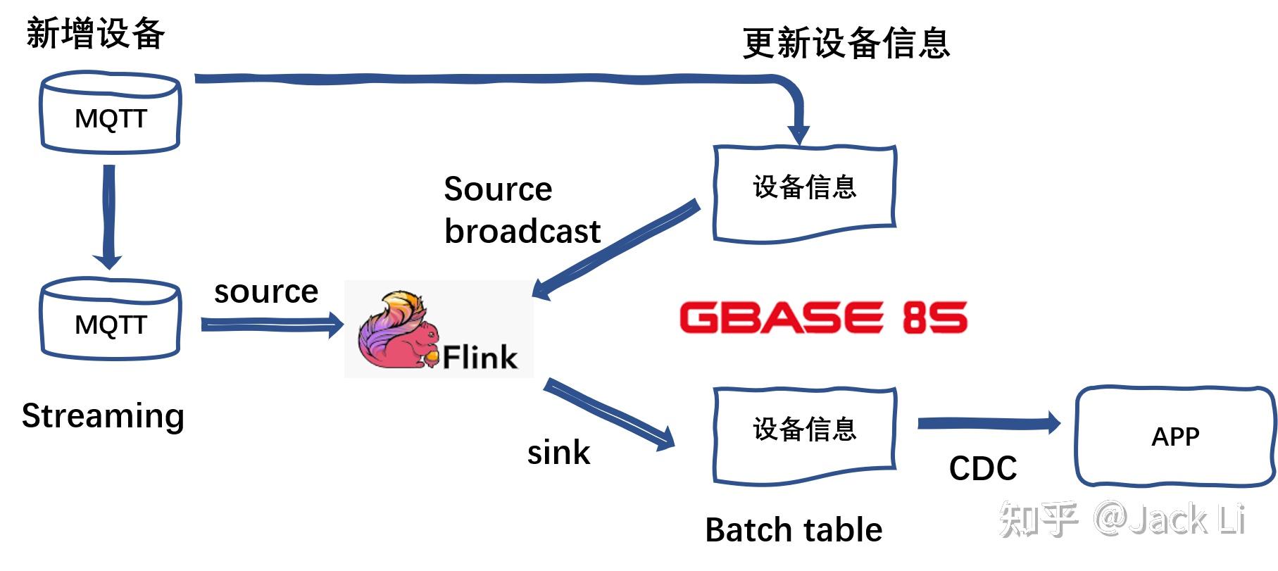 虚拟短信发送平台_虚拟短信发送平台免验证