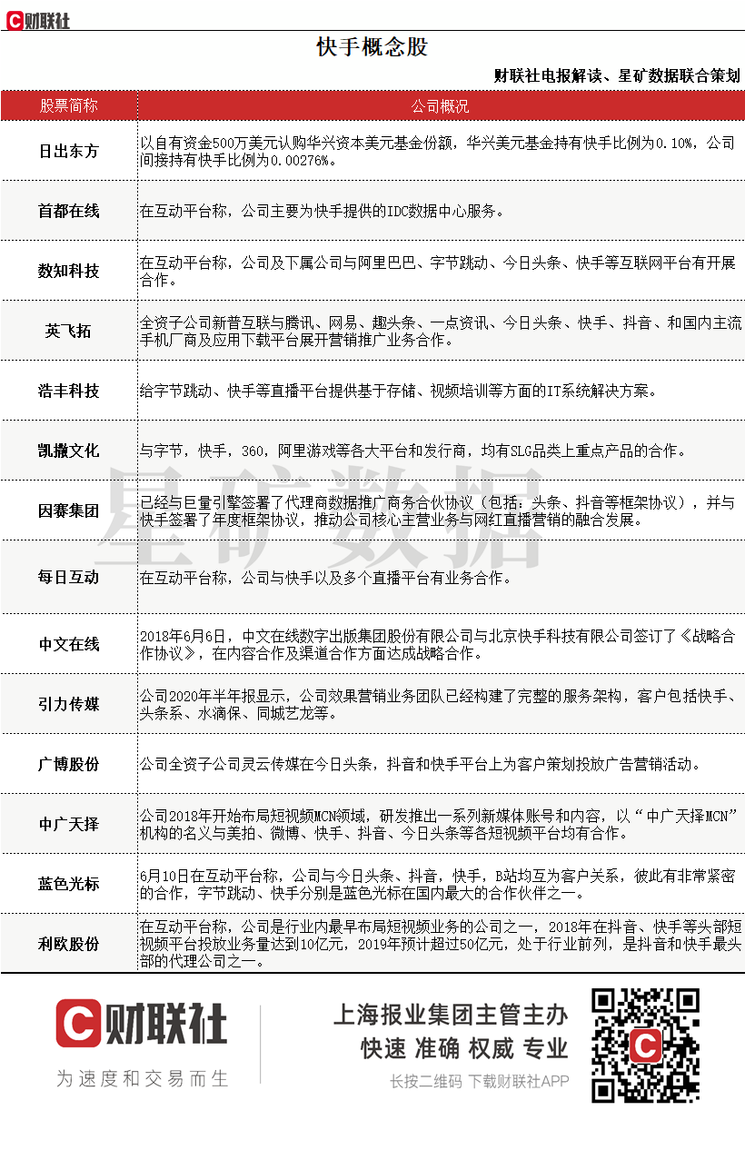 电报登陆_电报登陆收不到邮件