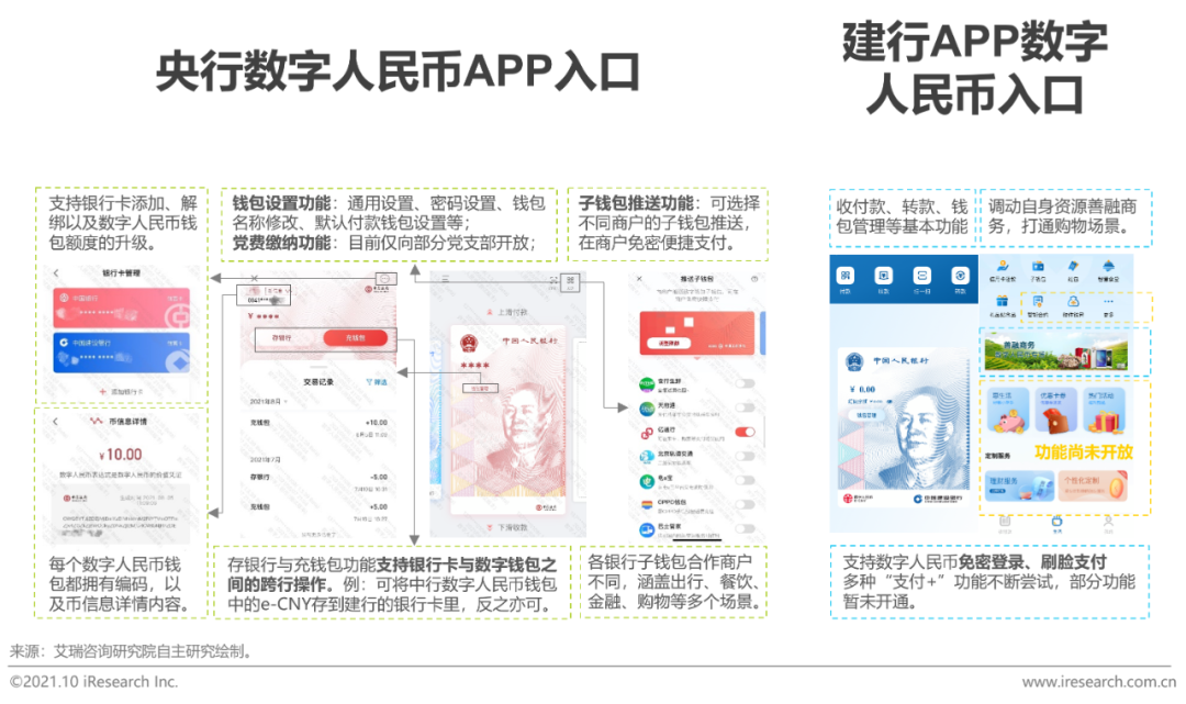 央行数字钱包app下载手机版_央行数字钱包app下载手机版  imToken官网下载