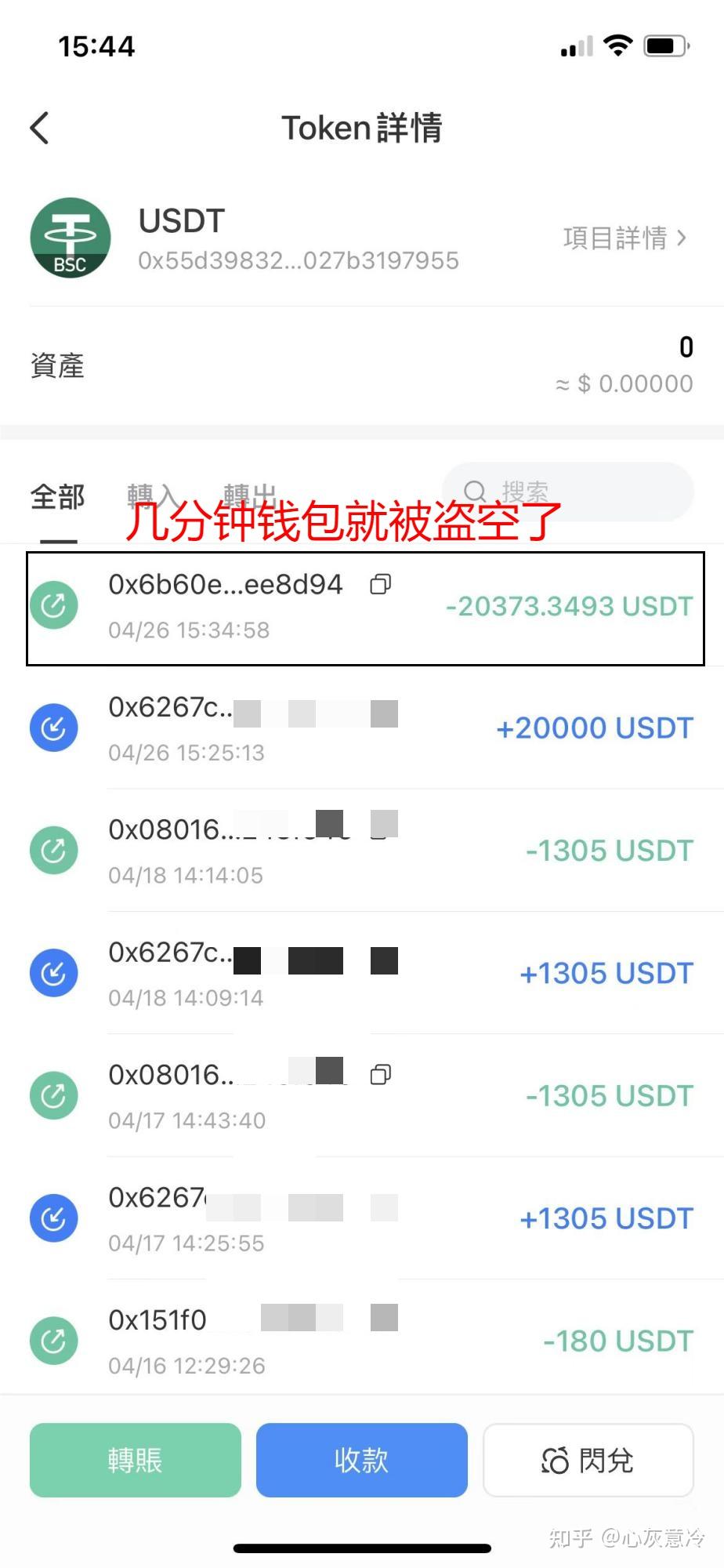 usdt的钱包有哪些_usdt存在钱包哪个种类里