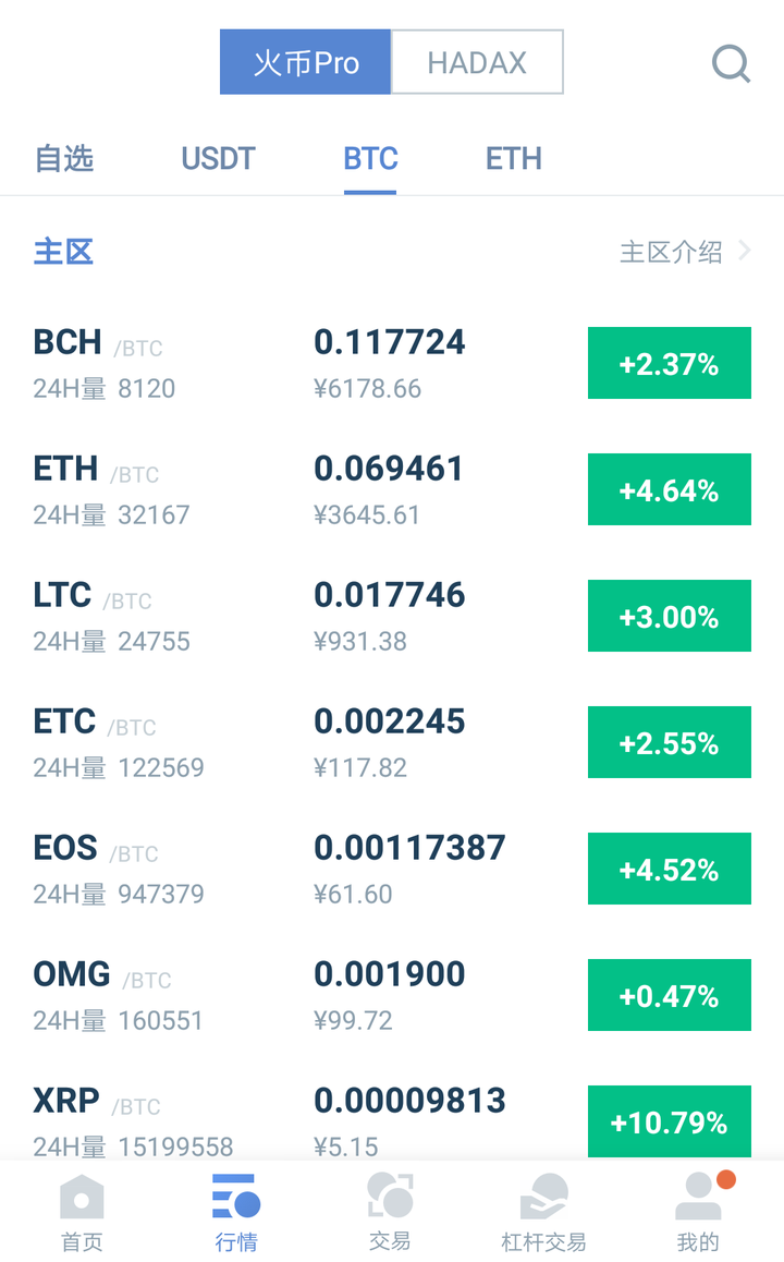 usdt币怎么兑换人民币在国内的简单介绍