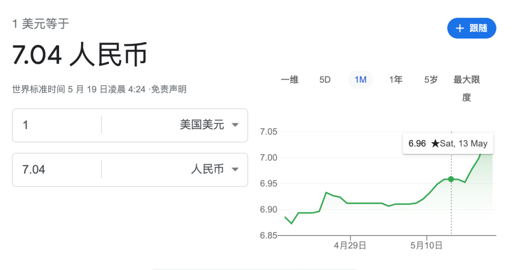 美元兑人民币汇率_美元兑人民币汇率曲线