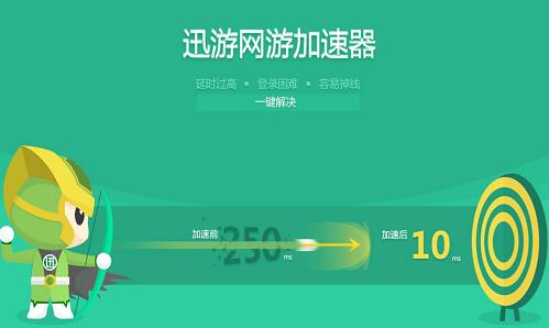 雷霆加速苹果手机不能用了_雷霆加速为什么苹果下载不了