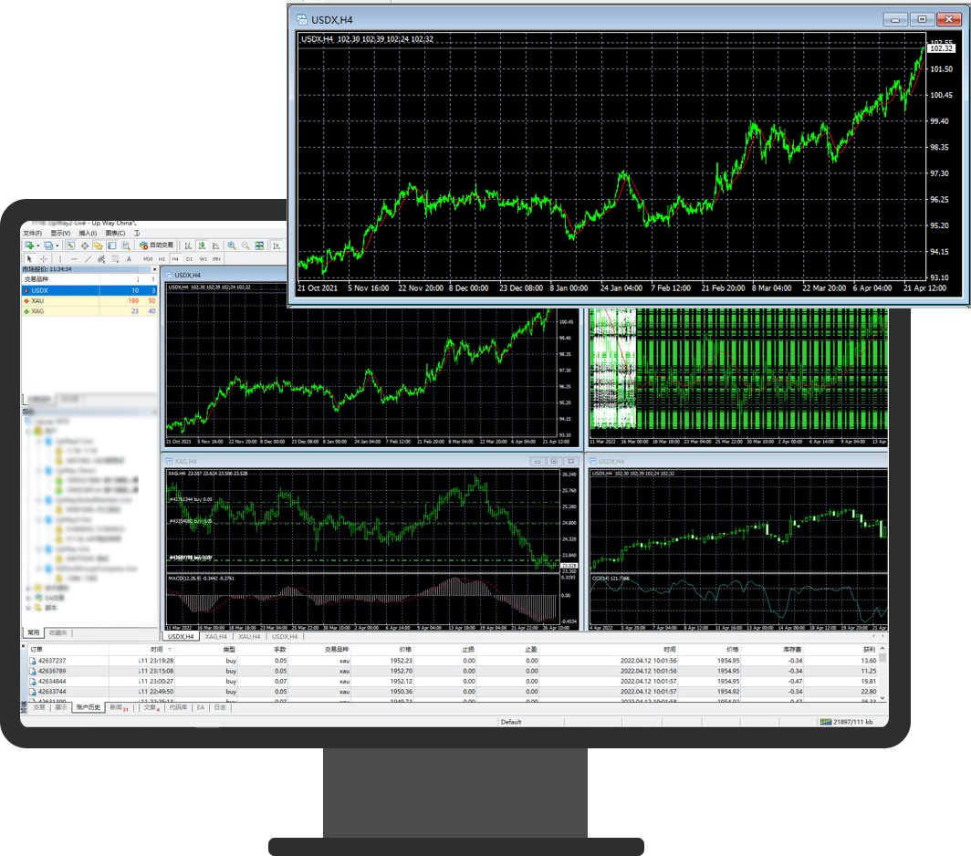 metatrader5手机版下载_metatrader5apk手机版