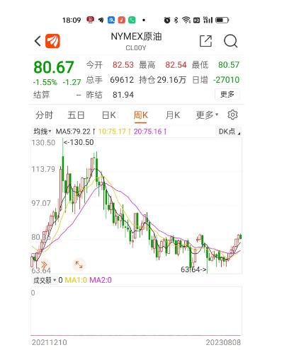 纽约原油最新价格_纽约原油最新价格表