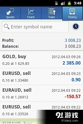 metatrader5安卓下载_metatrader5下载安卓版