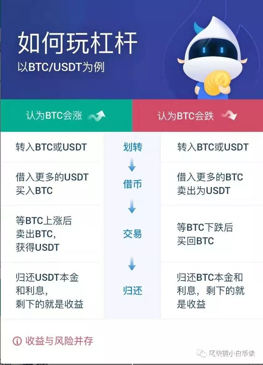 币圈十大交易所app下载_欧亿交易所app下载官方网站