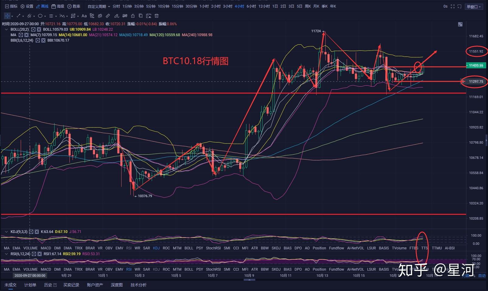 Btok_btok官网app下载