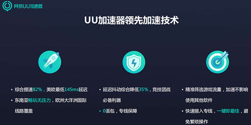 telei加速器用不了_telei加速器苹果下载链接