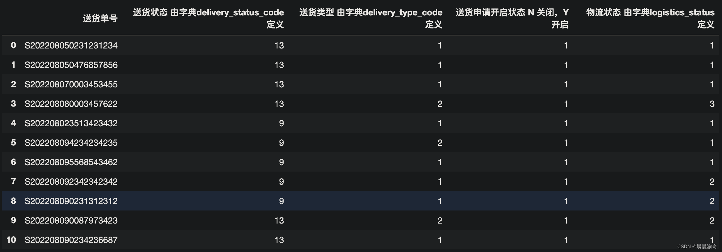 as2in1_as2in1自带虚拟号码版