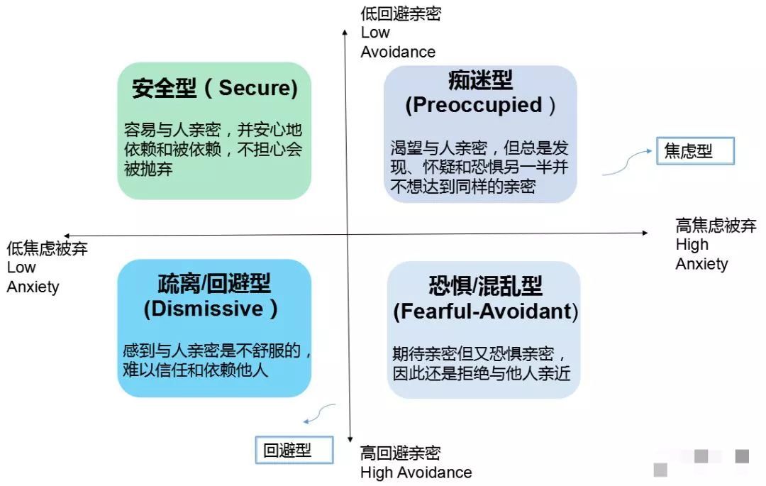 Telegram怎么开启成人模式_telegram解除敏感限制2023