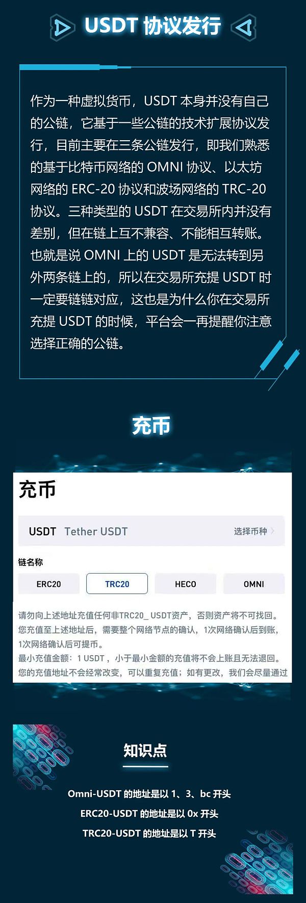 USDT钱包中文版_tether usdt 钱包