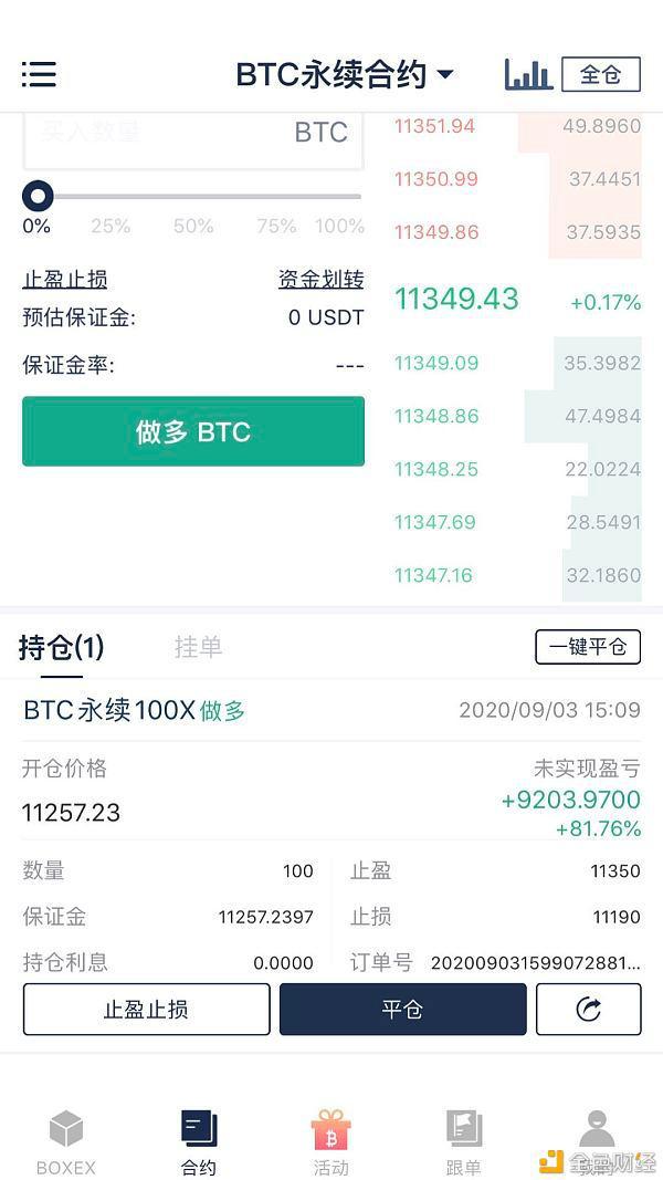 token行情_token最新情况