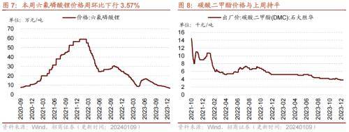 包含pta交易需要10万资金吗的词条