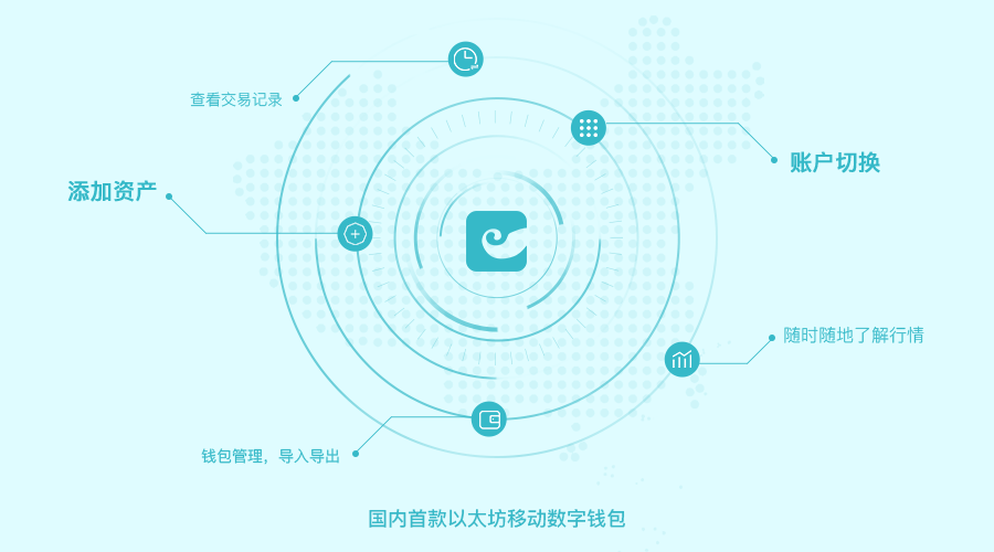 imtoken多签_多签钱包 imtoken