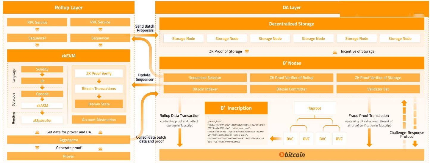 token安全机制_token 安全问题