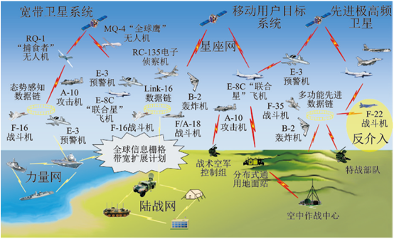 电报平台_电报平台是干什么的