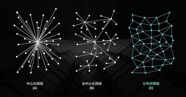 imtoken钱包_imtoken钱包app下载