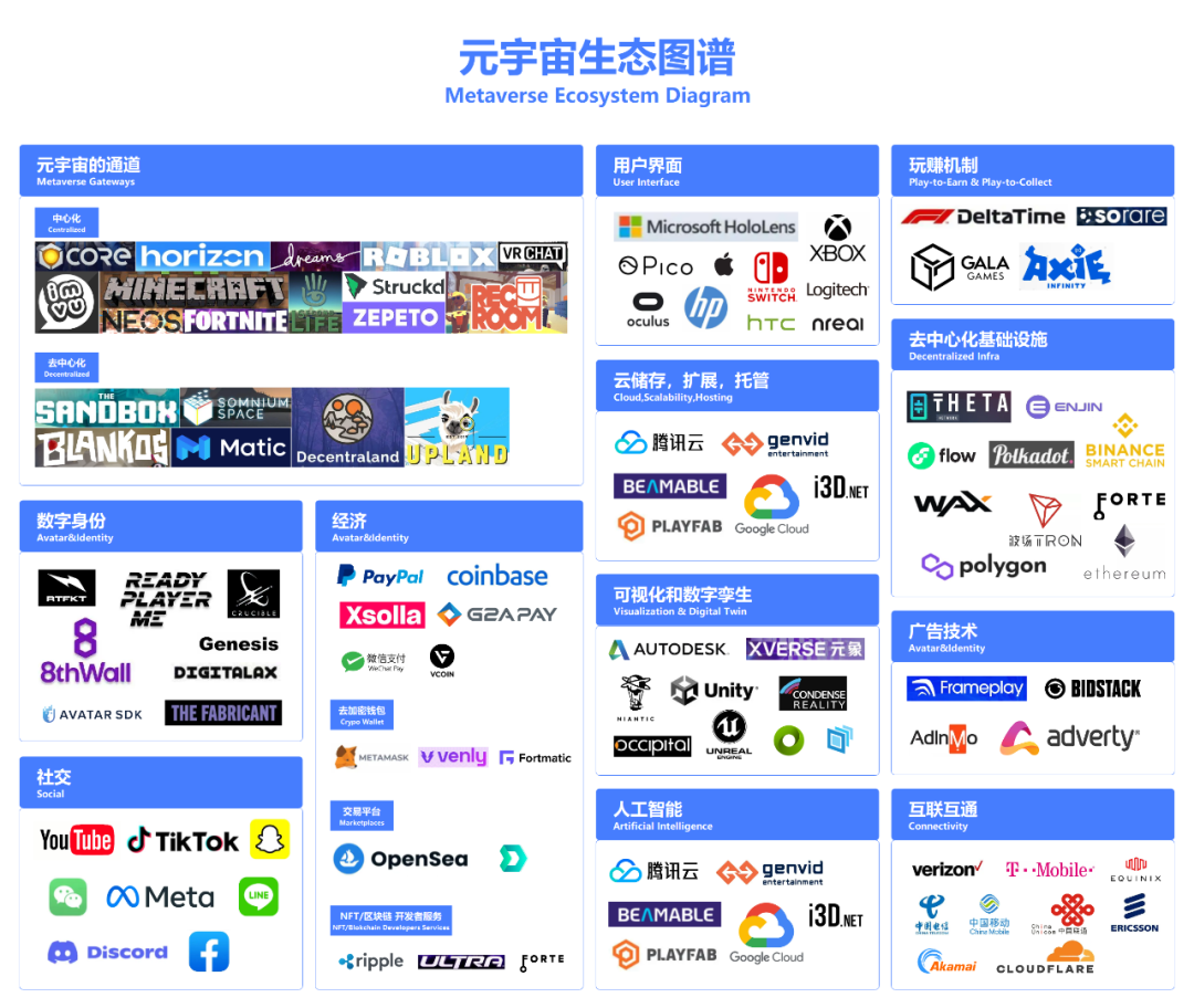 旧手机做云储存_闲置手机当云手机