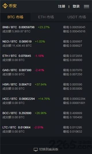 虚拟币交易app排行下载安装_虚拟币交易app下载安装混凝土一吨等于多少重量?