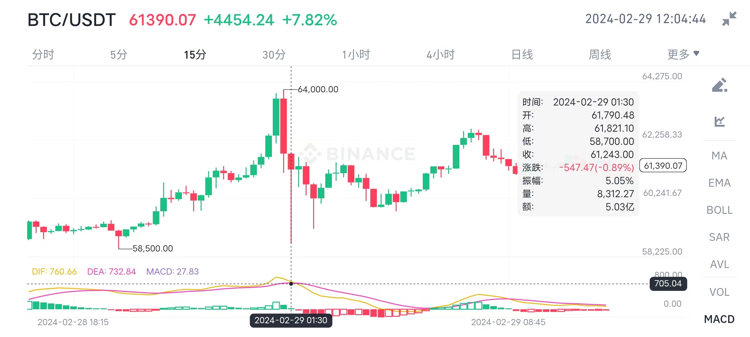比特币行情最新情况_比特币行情最新情况美国