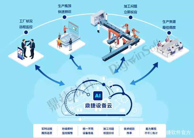 冷钱包app下载升级白皮书的简单介绍