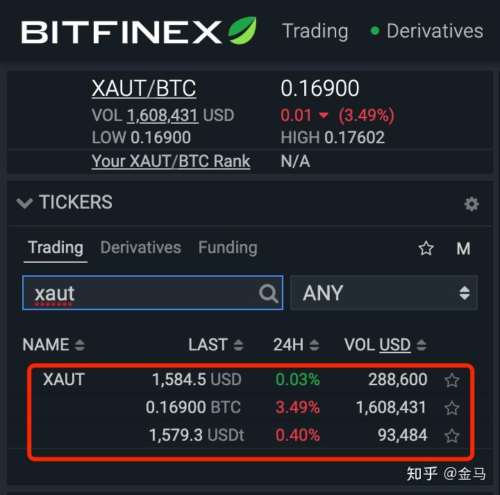 usdt币交易违法吗_usdt币交易违法吗汇率