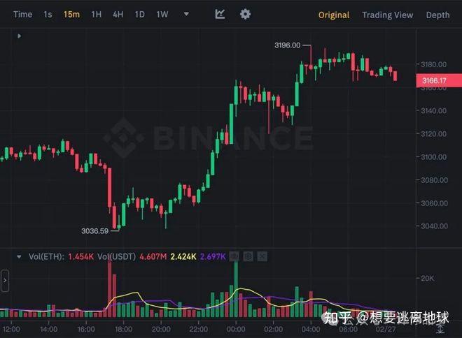 比特币行情最新情况_比特币行情最新情况比特币价格
