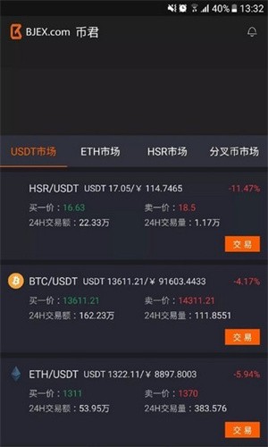中币交易官网下载_中币交易官网下载手机版
