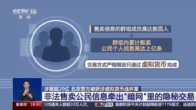 虚拟币交易违法_虚拟币交易违法处理方法