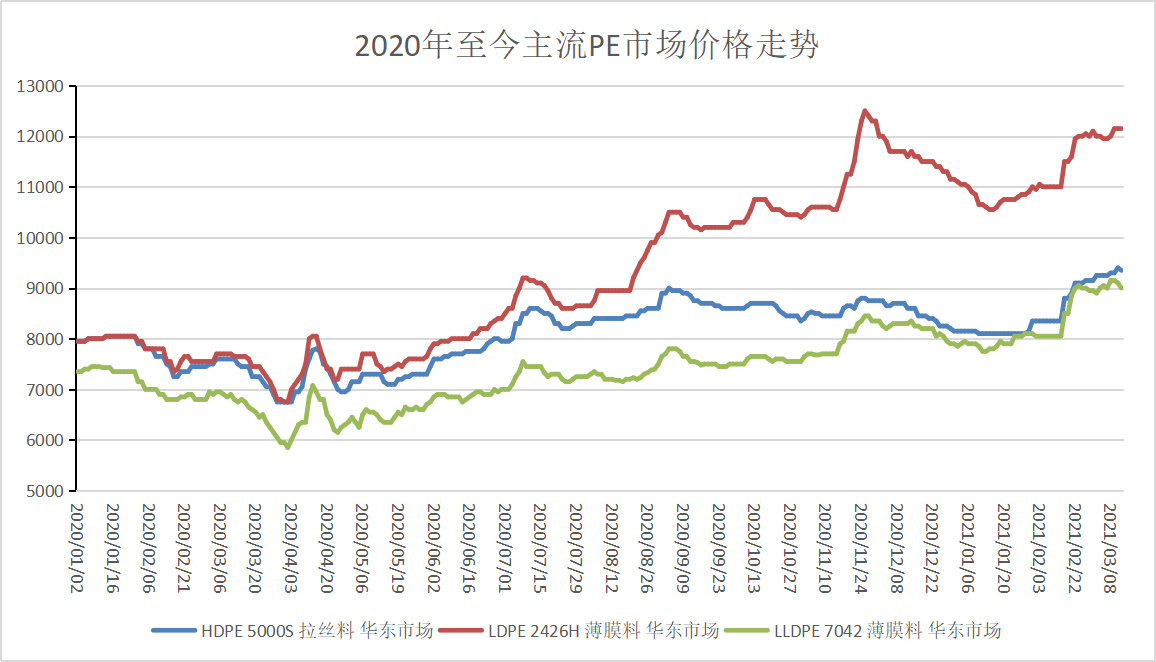 Pepe币行情_people币最新价格行情