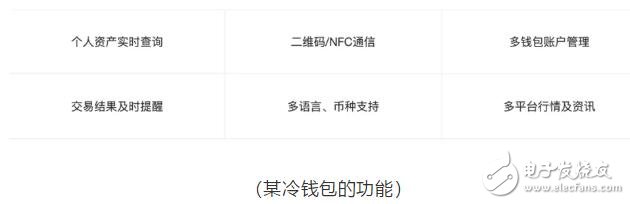 冷钱包如何把币转到热钱包_冷钱包如何把币转到热钱包里面