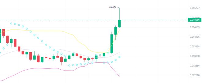 usdt价格今日行情_usdt价格今日行情在哪里交易