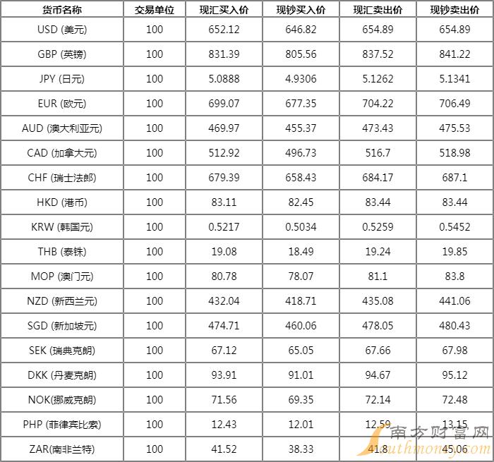 比特币最新价格行情人民币_比特币最新价格行情人民币对美元价格