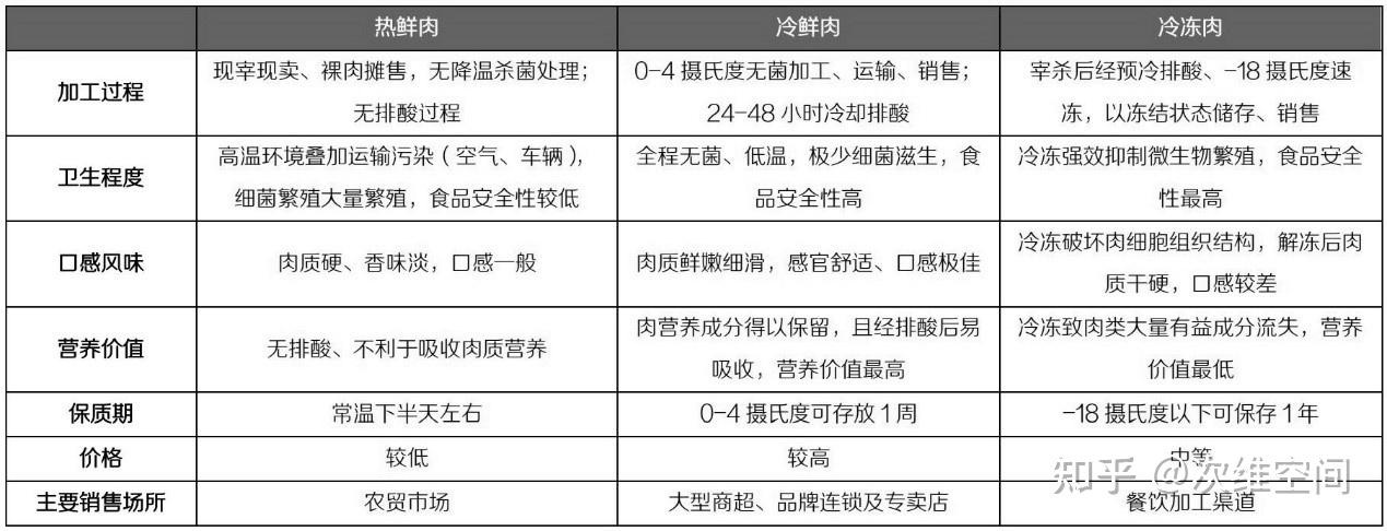 冷钱包和热钱包有什么区别_冷钱包和热钱包有什么区别?
