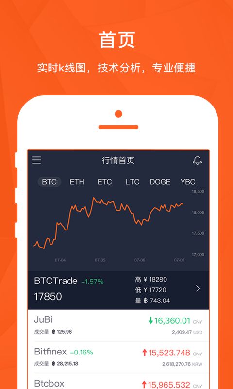 数字货币交易app有哪些_数字货币交易app有哪些平台