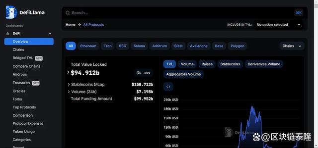 toptoken官网_toptoken属于什么诈骗