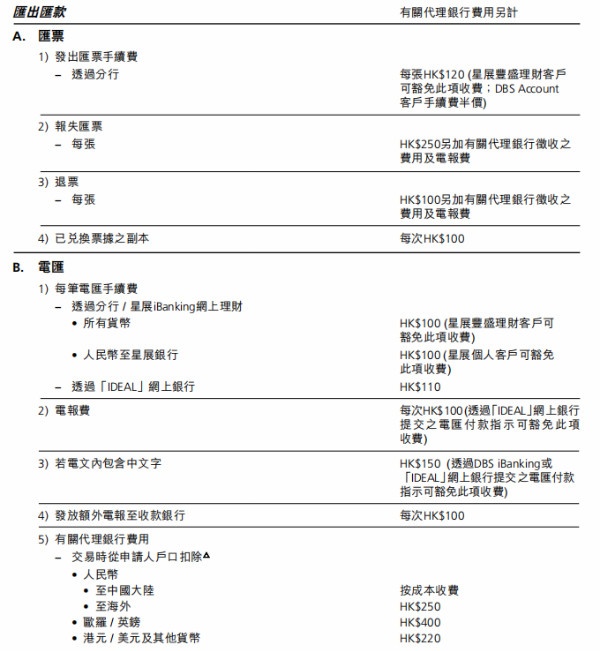 imtoken转账怎么设置矿工费_imtoken怎么trx提现人民币